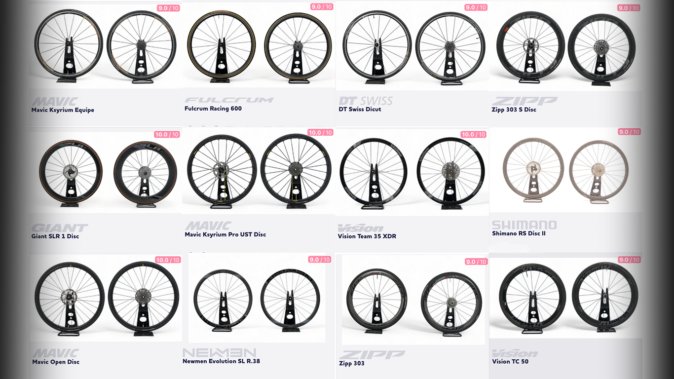 Vélo de route : comment bien choisir ses roues ?